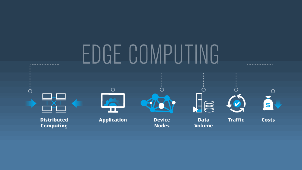 Exploring Edge Computing